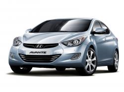 Размер колёс на Hyundai Avante 2011 Подбор шин на Hyundai Avante 2011