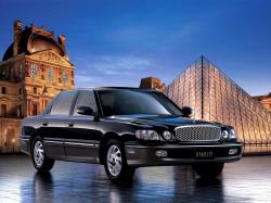 Размер колёс на Hyundai Dynasty 1999 Подбор шин на Hyundai Dynasty 1999