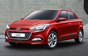 Размер колёс на Hyundai Elite i20 2016 Подбор шин на Hyundai Elite i20 2016