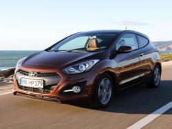 Размер колёс на Hyundai i30 2017 Подбор шин на Hyundai i30 2017