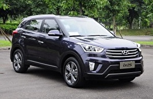 Размер колёс на Hyundai ix25 2017 Подбор шин на Hyundai ix25 2017