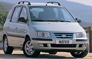 Размер колёс на Hyundai Matrix 2006 Подбор шин на Hyundai Matrix 2006