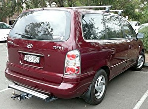 Размер колёс на Hyundai Trajet 2006 Подбор шин на Hyundai Trajet 2006