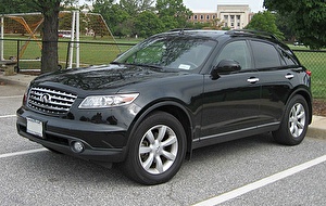 Размер колёс на Infiniti FX 2005 Подбор шин на Infiniti FX 2005
