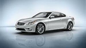 Размер колёс на Infiniti Q60 2015 Подбор шин на Infiniti Q60 2015