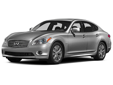 Размер колёс на Infiniti Q70 2017 Подбор шин на Infiniti Q70 2017