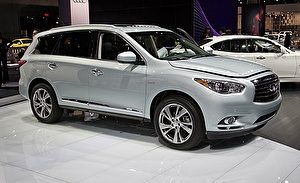 Размер колёс на Infiniti QX60 2014 Подбор шин на Infiniti QX60 2014