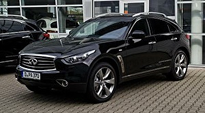 Размер колёс на Infiniti QX70 2013 Подбор шин на Infiniti QX70 2013