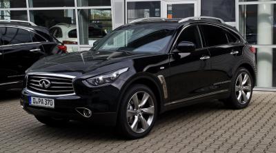 Размер колёс на Infiniti QX70 2013 Подбор шин на Infiniti QX70 2013