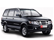 Подбор шин на Isuzu Panther 2000
