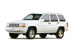 Размер колёс на Jeep Grand Cherokee 1995 Подбор шин на Jeep Grand Cherokee 1995