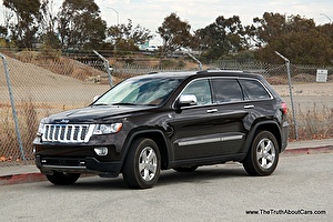 Размер колёс на Jeep Grand Cherokee 2012 Подбор шин на Jeep Grand Cherokee 2012