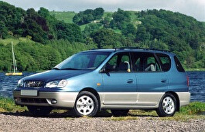 Подбор шин на Kia Carens 2000