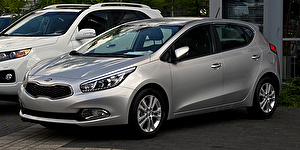 Размер колёс на Kia Ceed 2014 Подбор шин на Kia Ceed 2014