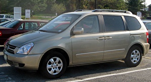 Размер колёс на Kia Sedona 2001 Подбор шин на Kia Sedona 2001