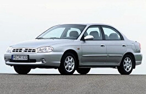 Размер колёс на Kia Sephia 1998 Подбор шин на Kia Sephia 1998