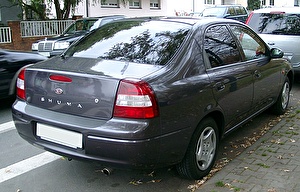 Размер колёс на Kia Shuma 2005 Подбор шин на Kia Shuma 2005