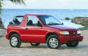 Подбор шин на Kia Sportage 1995