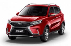 Размер колёс на Landwind X2 2020 Подбор шин на Landwind X2 2020