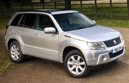 Подбор шин на Maruti Grand Vitara 2008