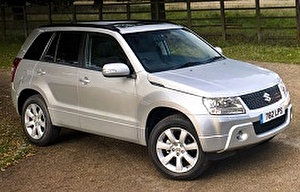 Размер колёс на Maruti Grand Vitara 2014 Подбор шин на Maruti Grand Vitara 2014