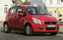 Размер колёс на Maruti Ritz 2010 Подбор шин на Maruti Ritz 2010