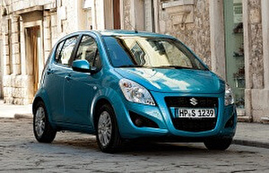 Подбор шин на Maruti Ritz 2016