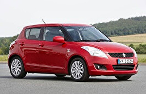 Размер колёс на Maruti Swift 2017 Подбор шин на Maruti Swift 2017