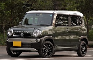 Размер колёс на Mazda Flair Crossover 2014 Подбор шин на Mazda Flair Crossover 2014
