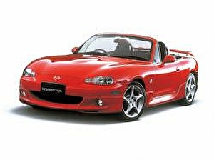 Размер колёс на Mazda Roadster 2004 Подбор шин на Mazda Roadster 2004