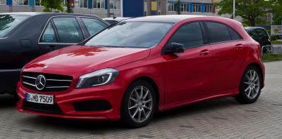 Размер колёс на Mercedes A-Class (W176) 2015 Подбор шин на Mercedes A-Class (W176) 2015