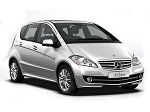 Размер колёс на Mercedes A-Class 2005 Подбор шин на Mercedes A-Class 2005