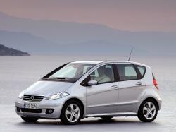 Размер колёс на Mercedes A-Class 2012 Подбор шин на Mercedes A-Class 2012