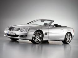 Размер колёс на Mercedes SL-Class 2004 Подбор шин на Mercedes SL-Class 2004