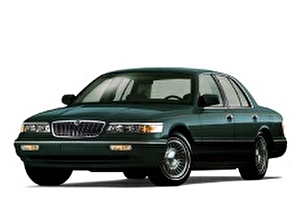 Подбор шин на Mercury Grand Marquis 1995