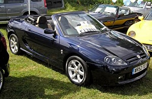 Размер колёс на MG ZR 2009 Подбор шин на MG ZR 2009
