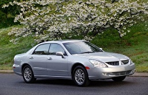 Размер колёс на Mitsubishi Verada 2005 Подбор шин на Mitsubishi Verada 2005