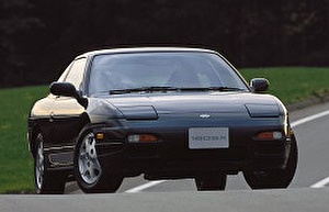 Размер колёс на Nissan 180SX 1996 Подбор шин на Nissan 180SX 1996