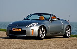 Размер колёс на Nissan 350Z 2007 Подбор шин на Nissan 350Z 2007