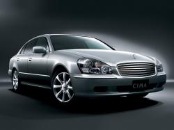 Подбор шин на Nissan Cima 2008