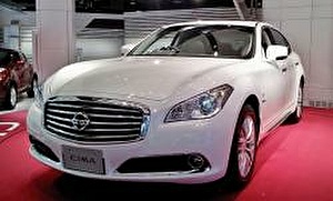 Размер колёс на Nissan Cima 2015 Подбор шин на Nissan Cima 2015