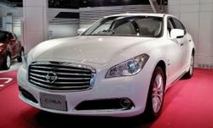 Размер колёс на Nissan Cima 2022 Подбор шин на Nissan Cima 2022