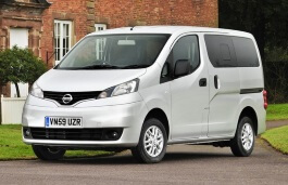 Размер колёс на Nissan Evalia 2010 Подбор шин на Nissan Evalia 2010