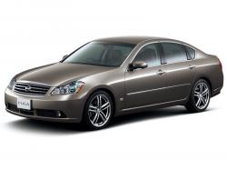 Размер колёс на Nissan Fuga 2007 Подбор шин на Nissan Fuga 2007