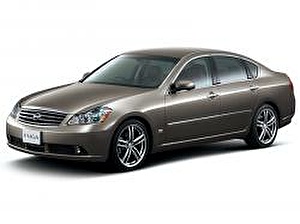 Размер колёс на Nissan Fuga 2009 Подбор шин на Nissan Fuga 2009
