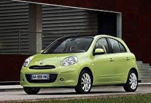 Размер колёс на Nissan March Active 2016 Подбор шин на Nissan March Active 2016