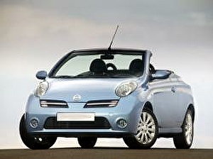Размер колёс на Nissan March 2004 Подбор шин на Nissan March 2004