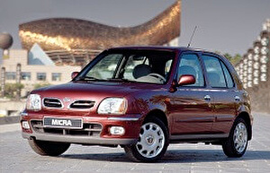 Подбор шин на Nissan Micra 2001
