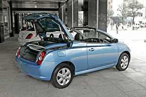 Размер колёс на Nissan Micra 2013 Подбор шин на Nissan Micra 2013