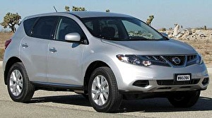 Размер колёс на Nissan Murano 2011 Подбор шин на Nissan Murano 2011